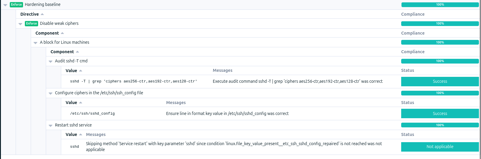Disable weak ciphers compliance