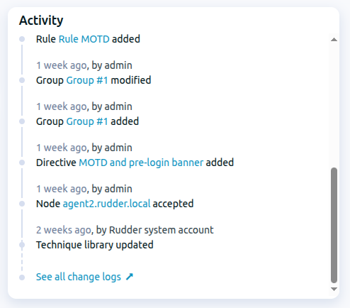 activity