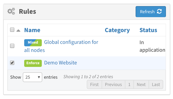 Parameters for our website technique