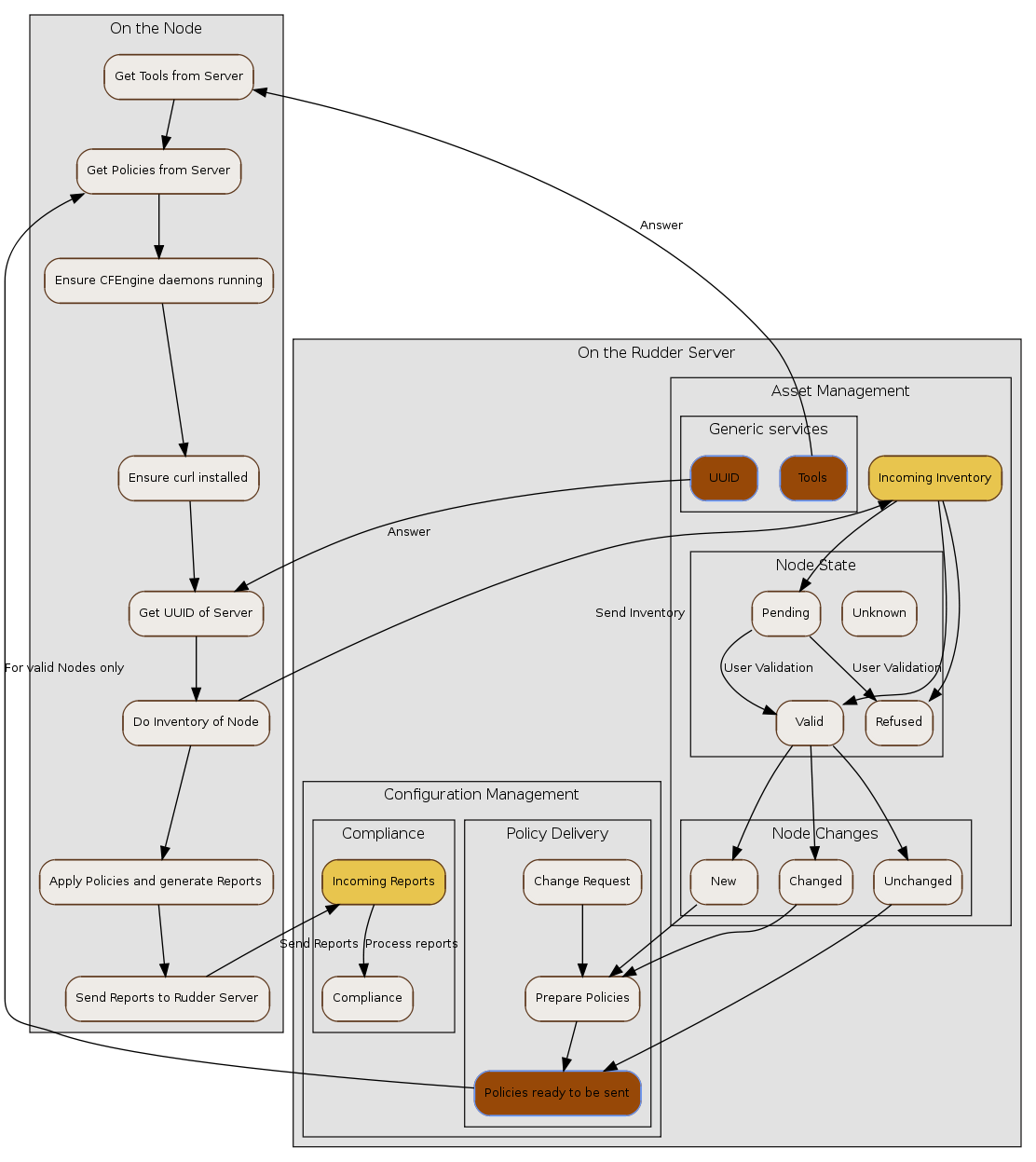 agent_workflow.png
