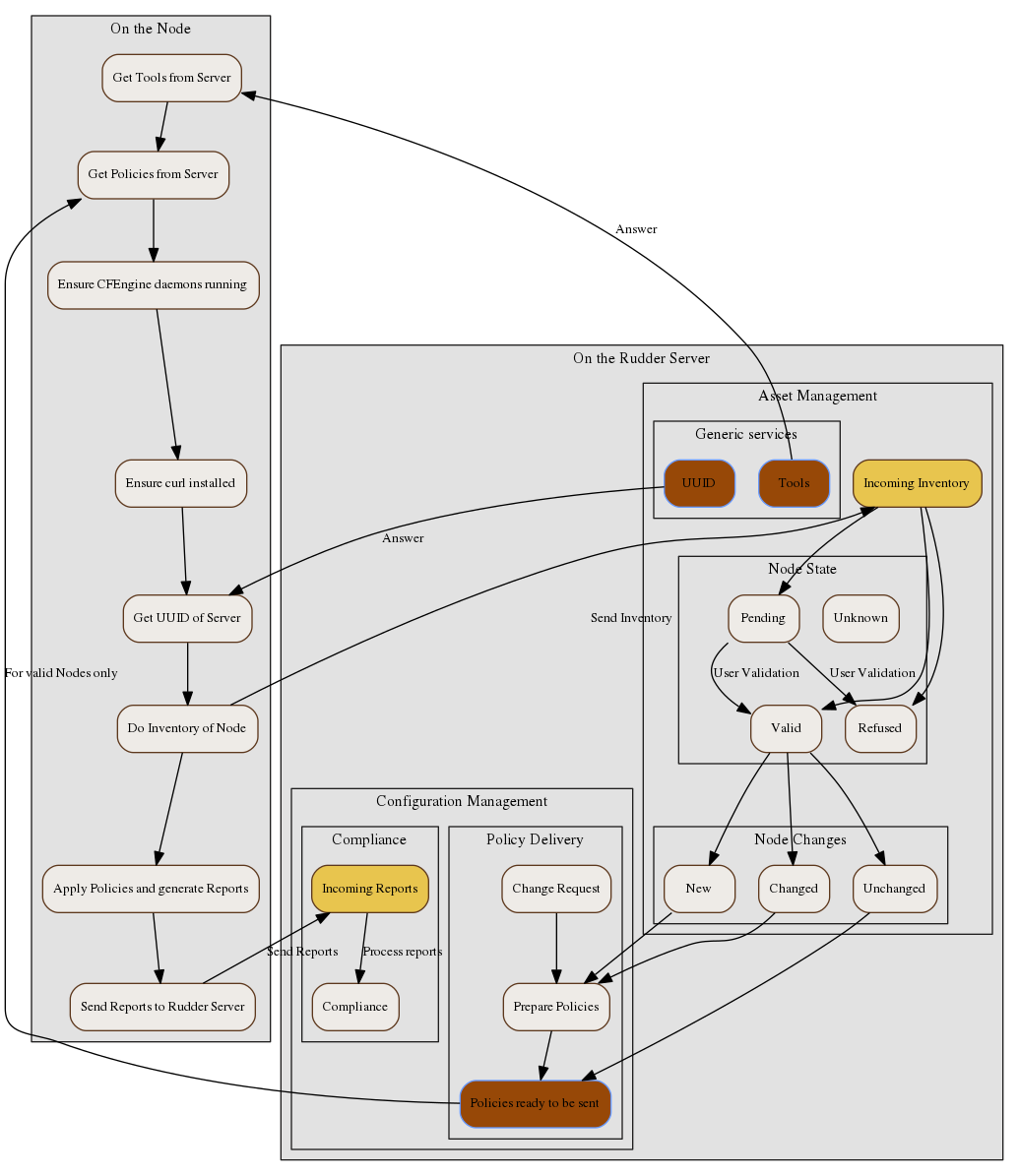 agent_workflow.png