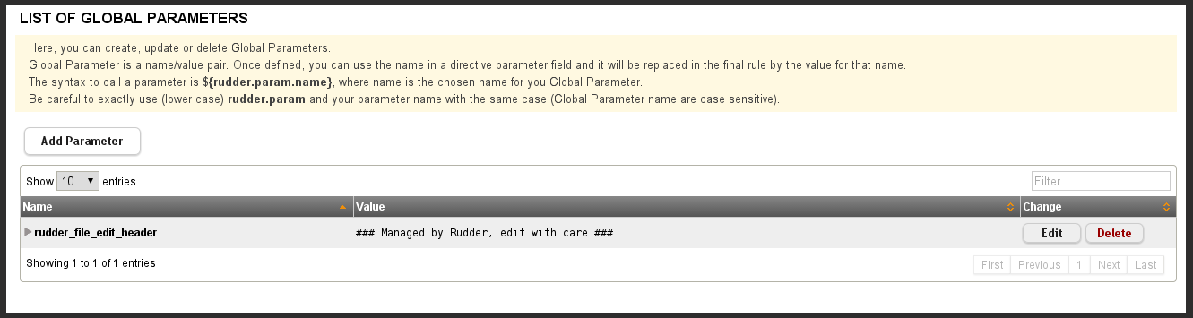 Parameters