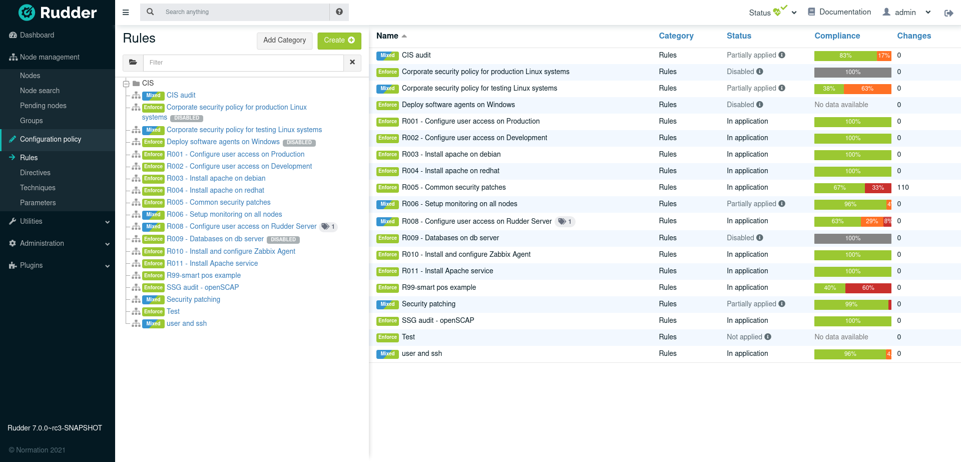 Rules compliance reporting