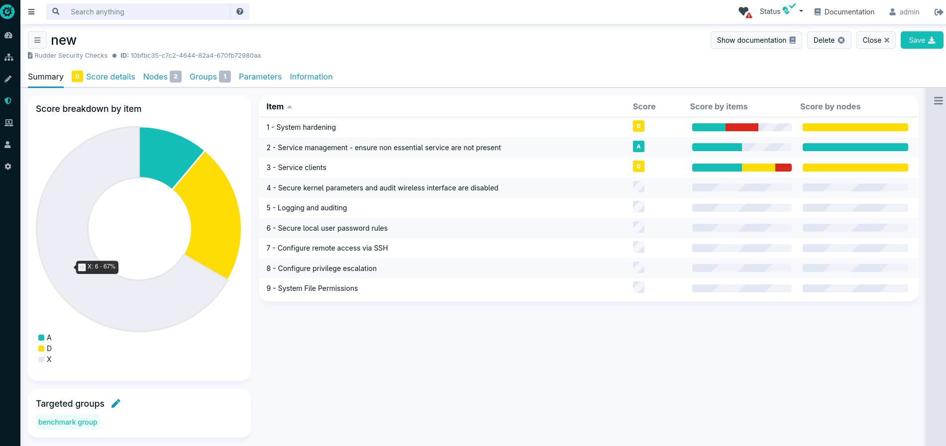 benchmark dashboard