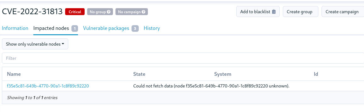 cve blacklist details