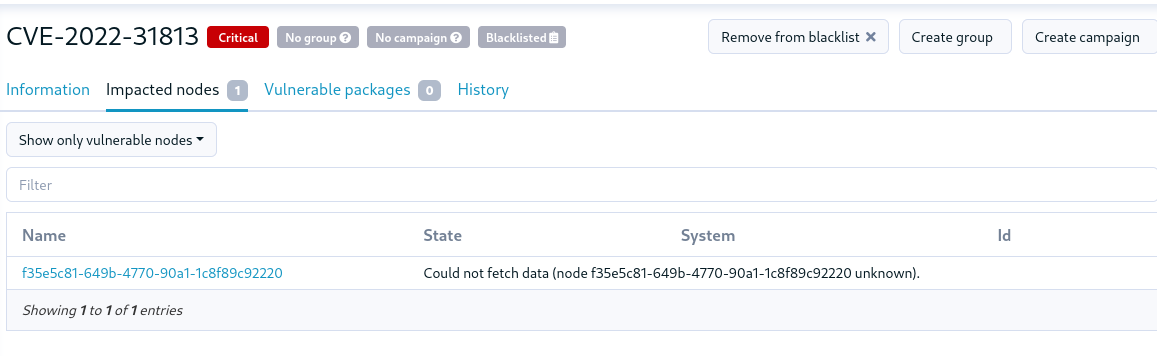 cve blacklist done